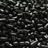 wire Material sale in Gurgaon